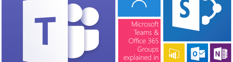 4 dicas de trabalho em equipe de primeira linha para Microsoft Teams e SharePoint